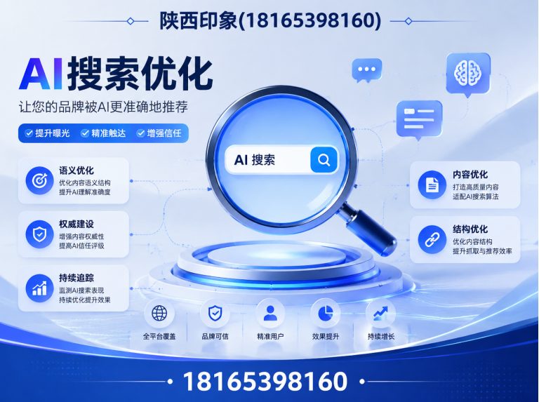 阎良区短视频运营展示图